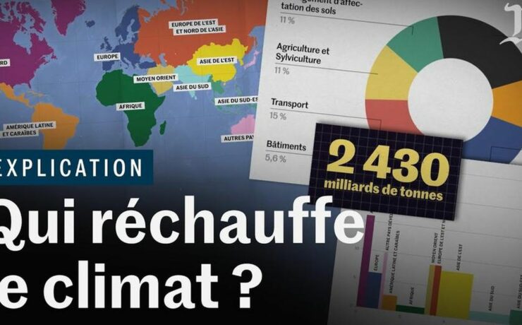 Photo de profil. Qui réchauffe le climat