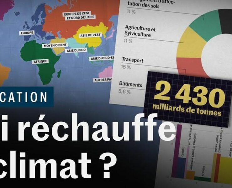 Photo de profil. Qui réchauffe le climat